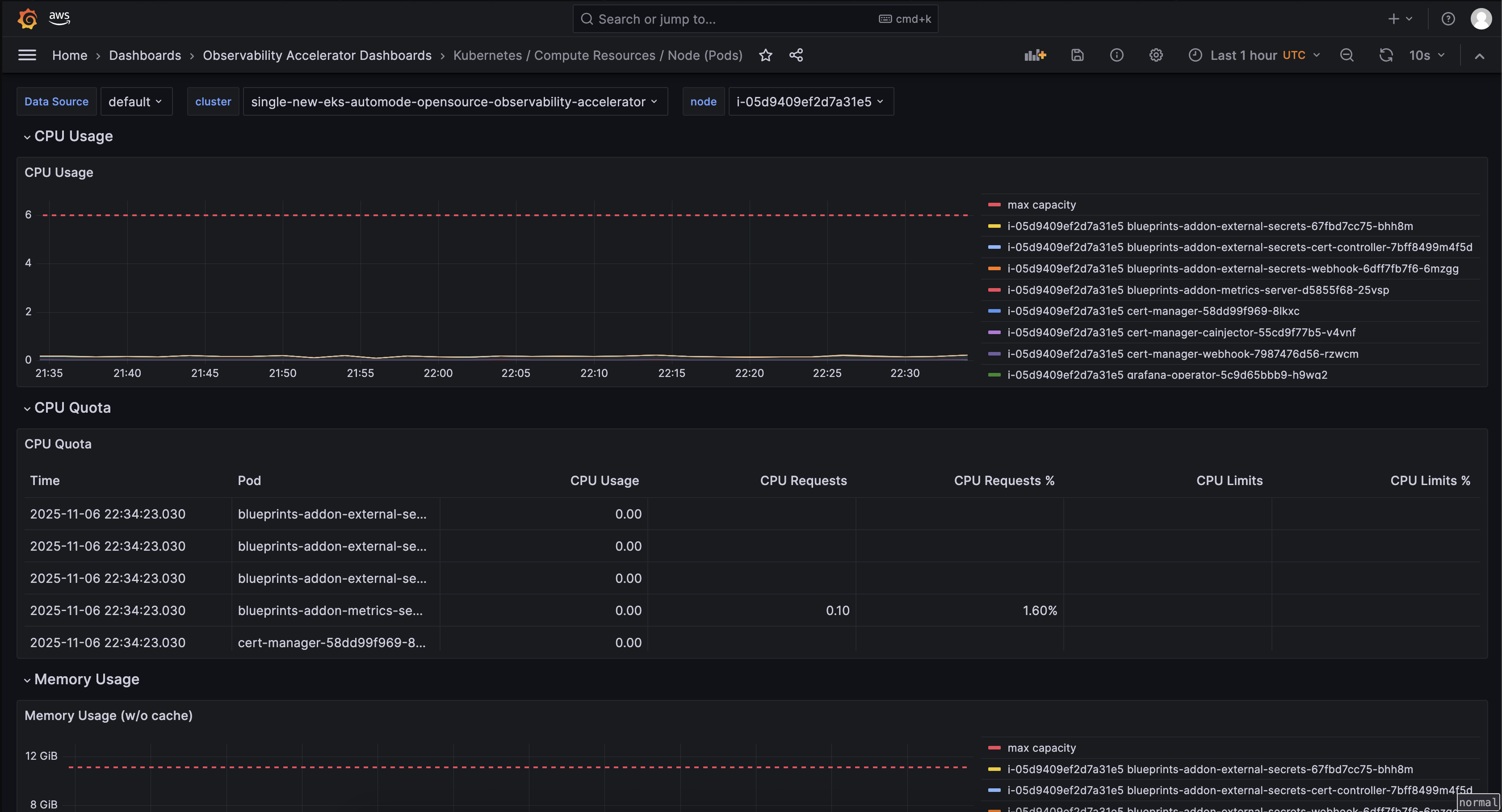 Node_Dashboard
