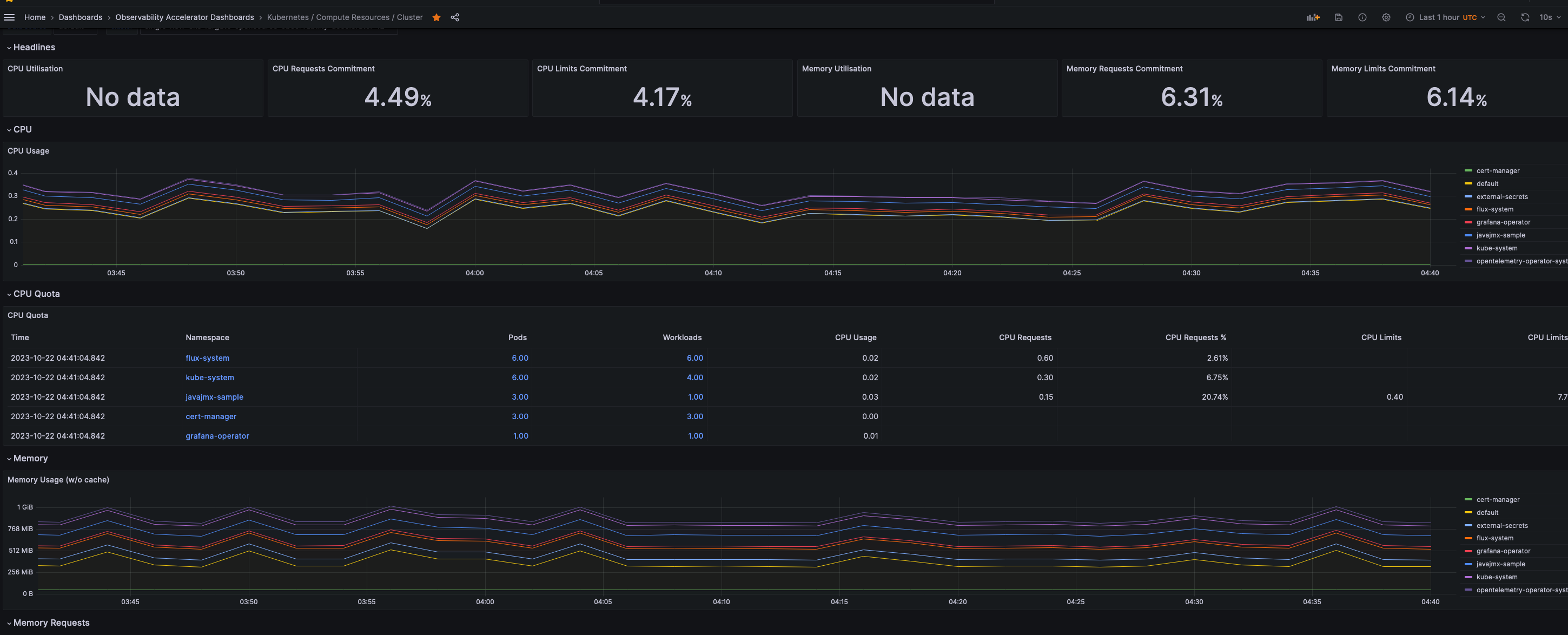 cluster-dashboard