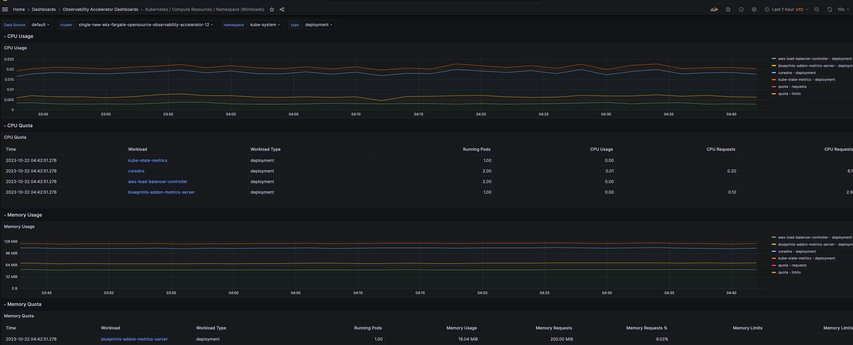 cluster-kube-system-dashboard