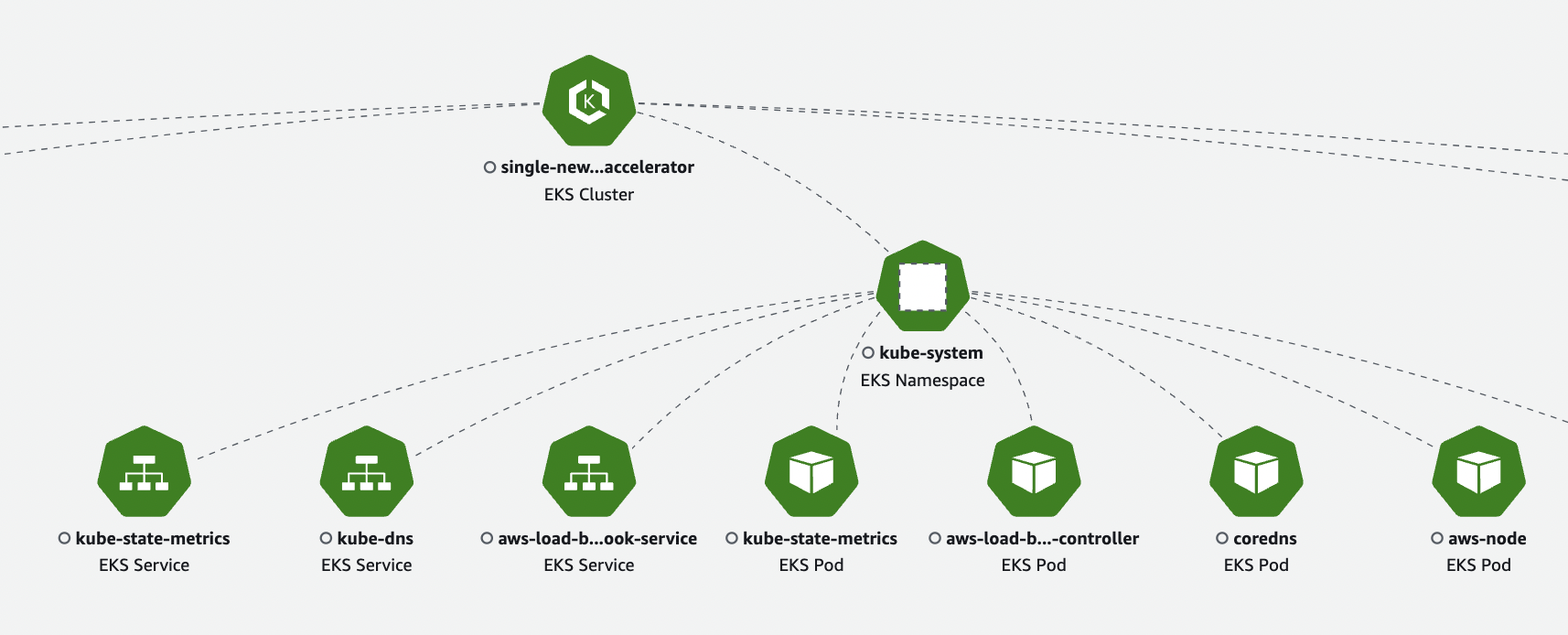 Container_Map