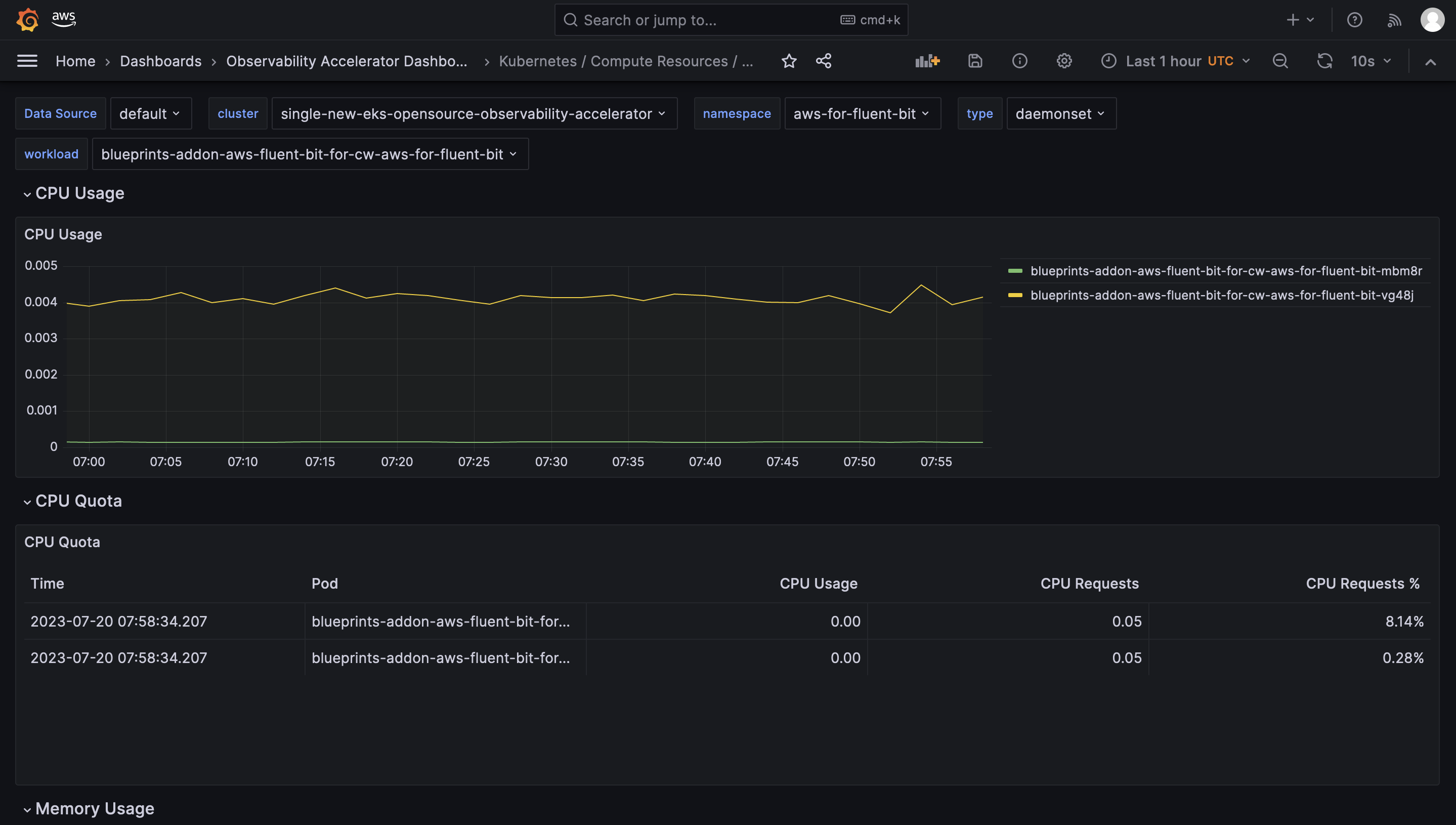 Workload_Dashboard