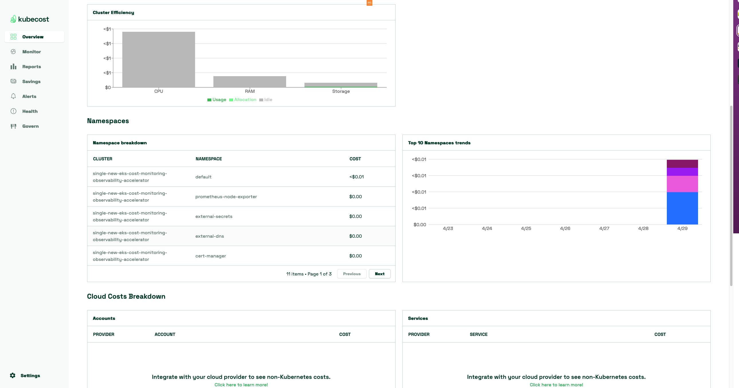 kubecost-dashboard