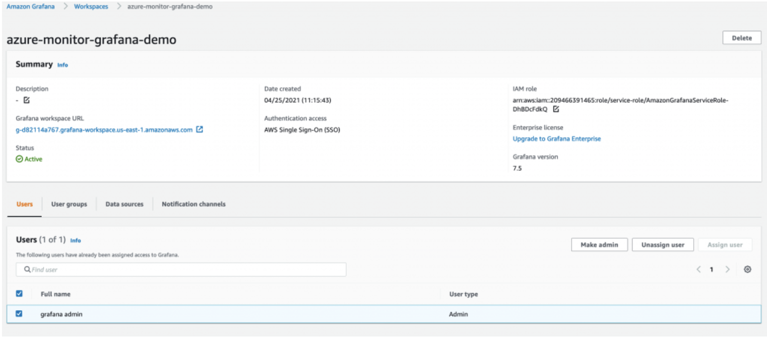 Amazon Managed Grafana workspace configuration