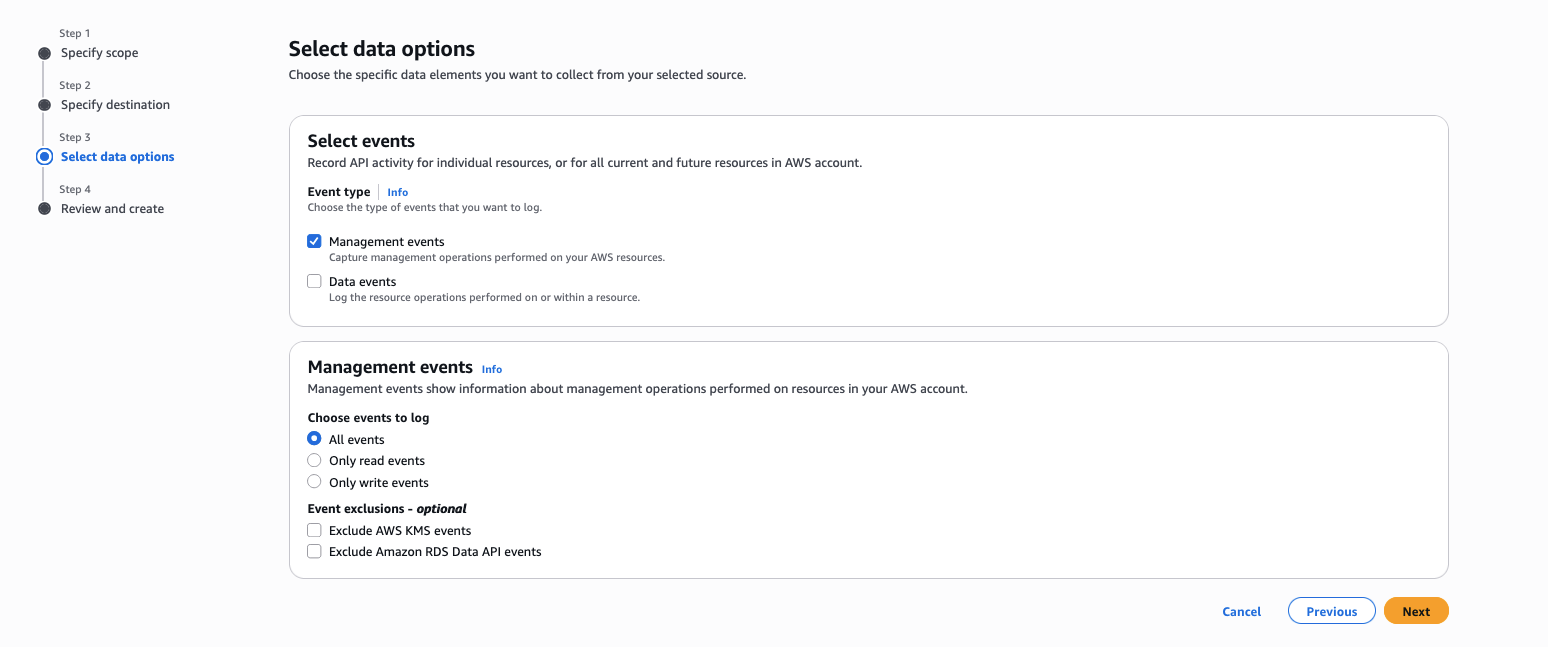CloudWatch Telemetry config Enablement rules tab showing the Select data options for CloudTrail.