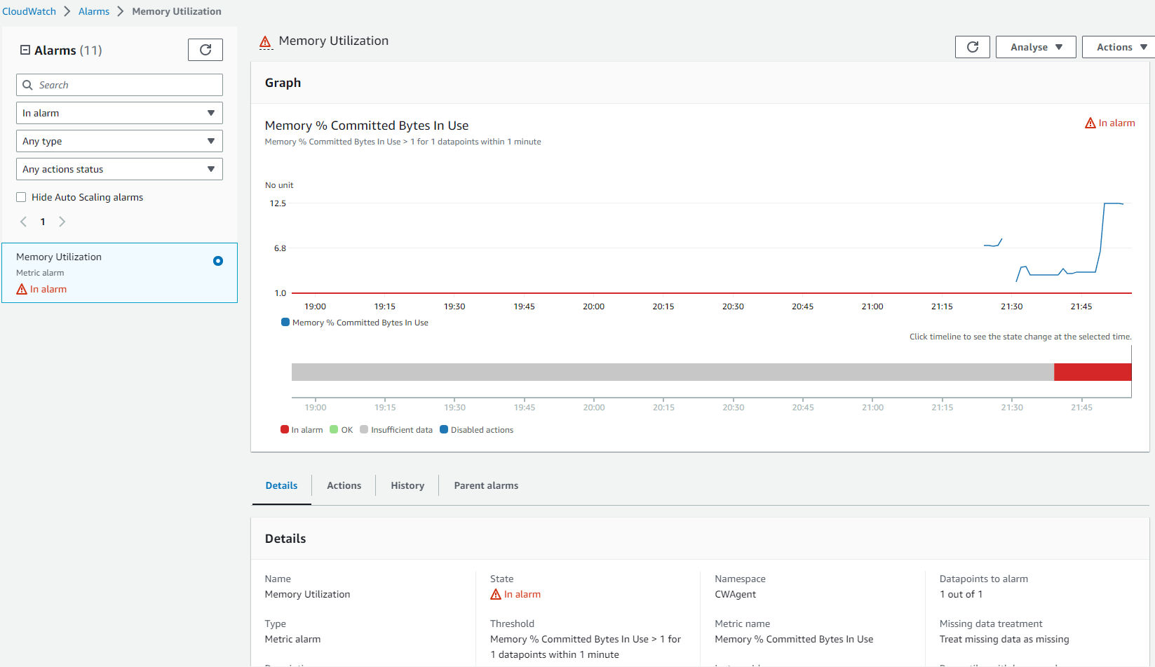 CloudWatch Alarm