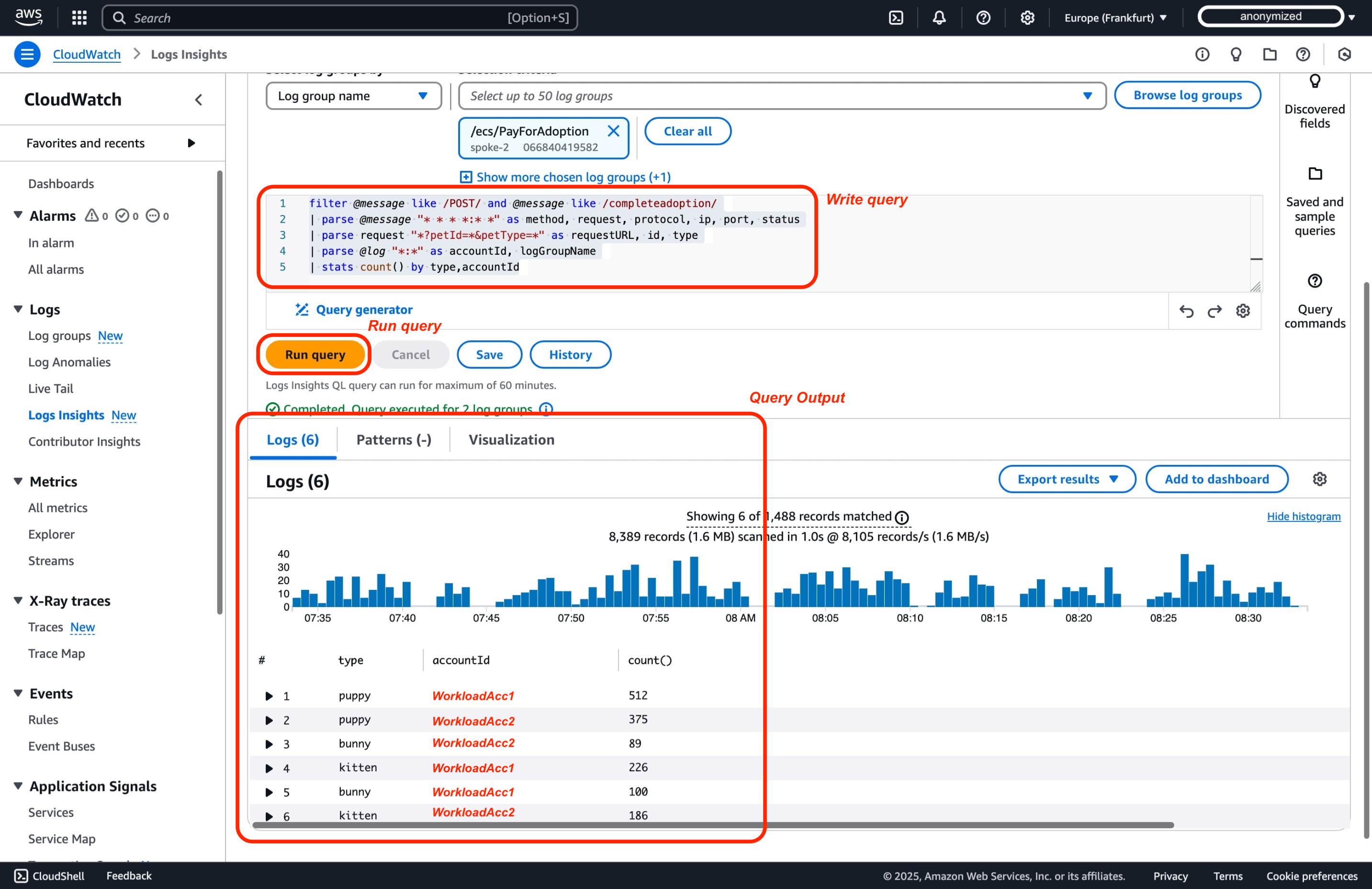 CloudWatch Cross-Account Observability Query Logs 2