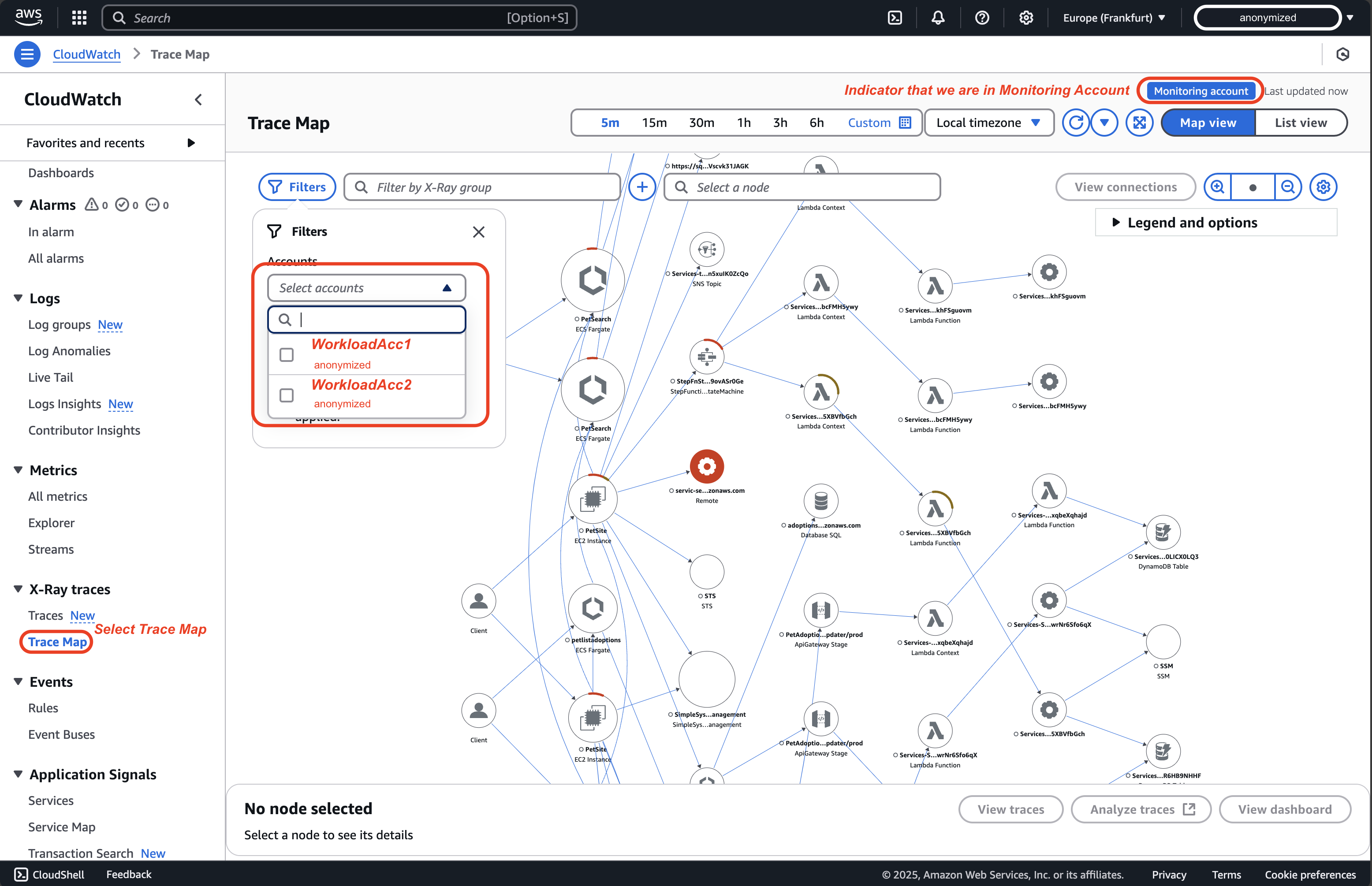 CloudWatch cross-account traces 1