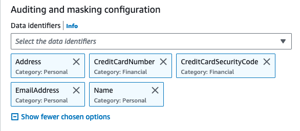 The CloudWatch Logs Data Protection for Financial