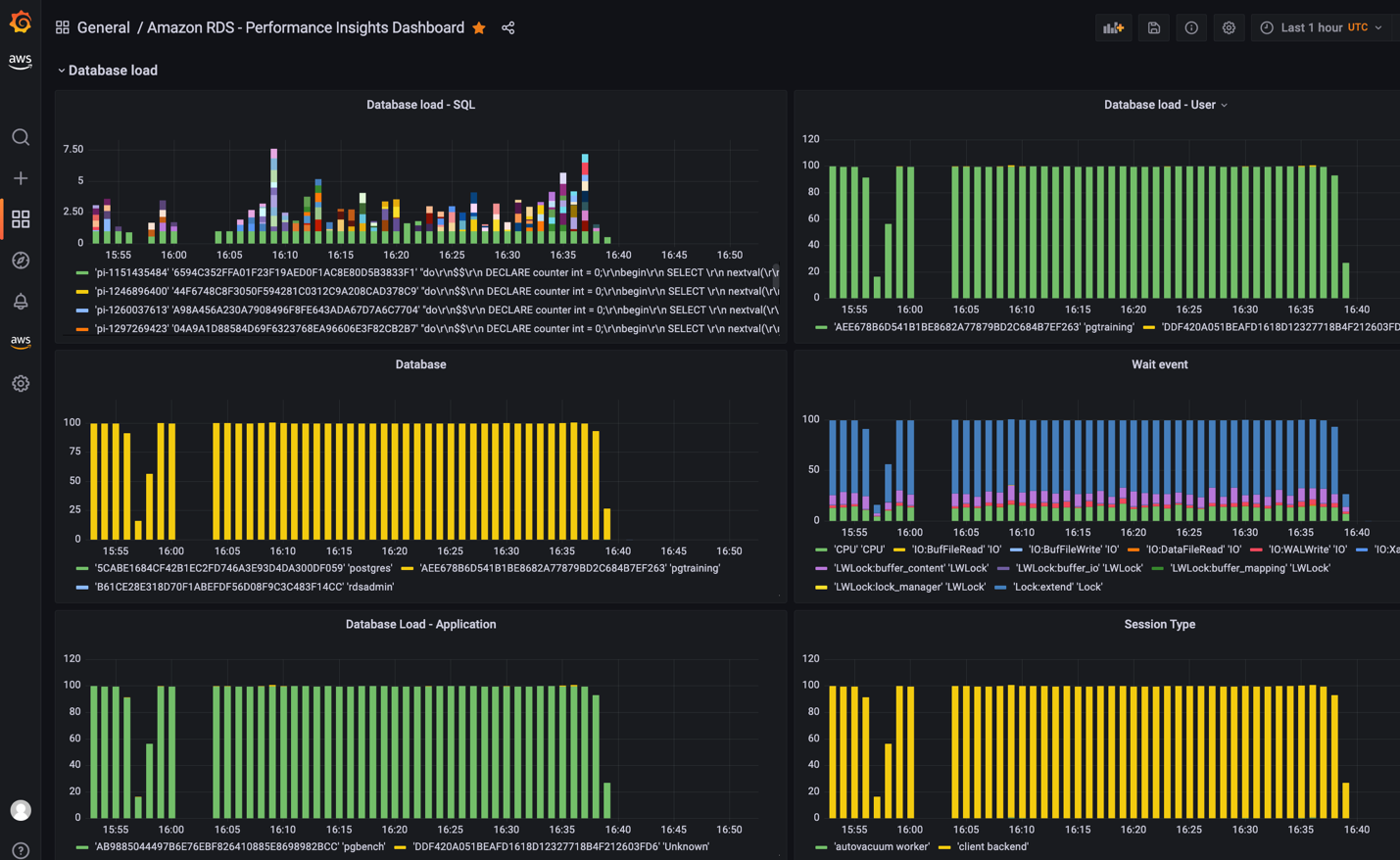 db_performanceinsights_amg.png