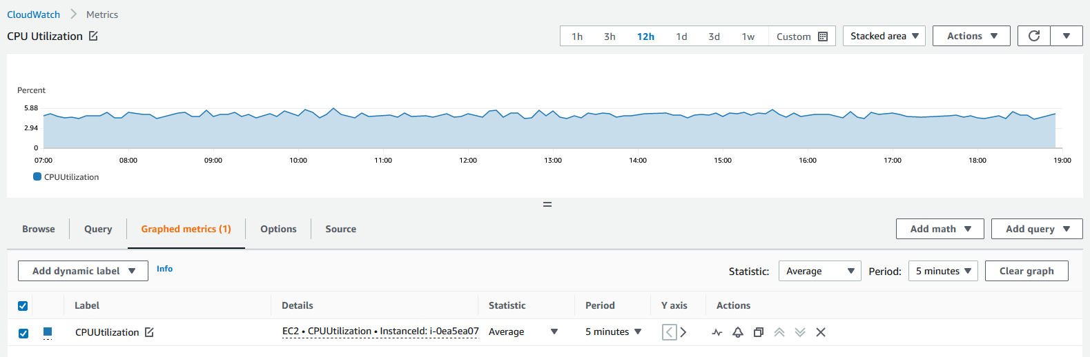 default-metrics