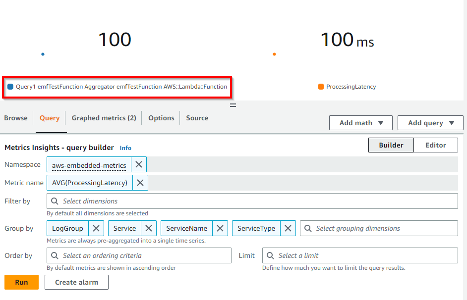 CloudWatch EMF Metrics