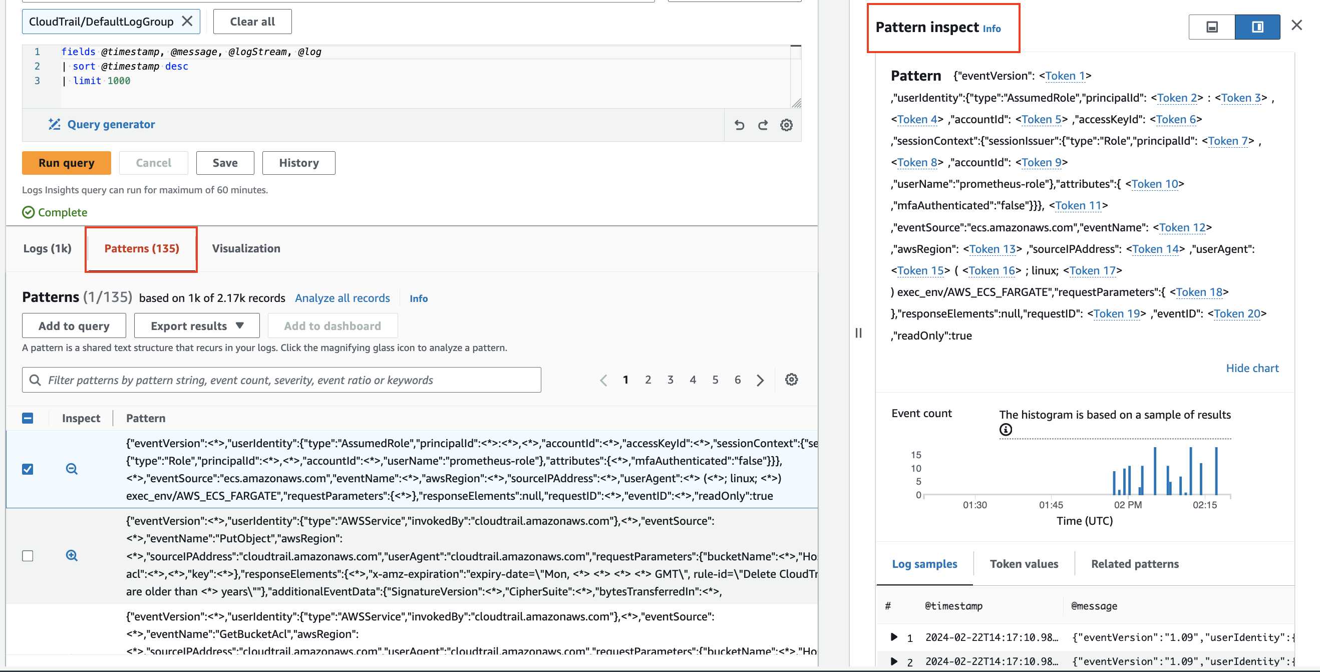 The CloudWatch Logs query pattern example