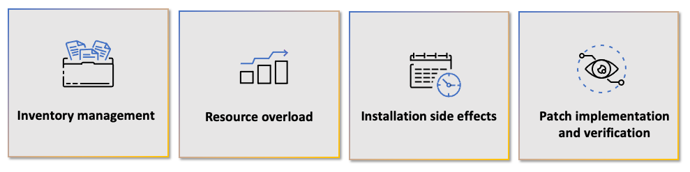 What makes patching hard?