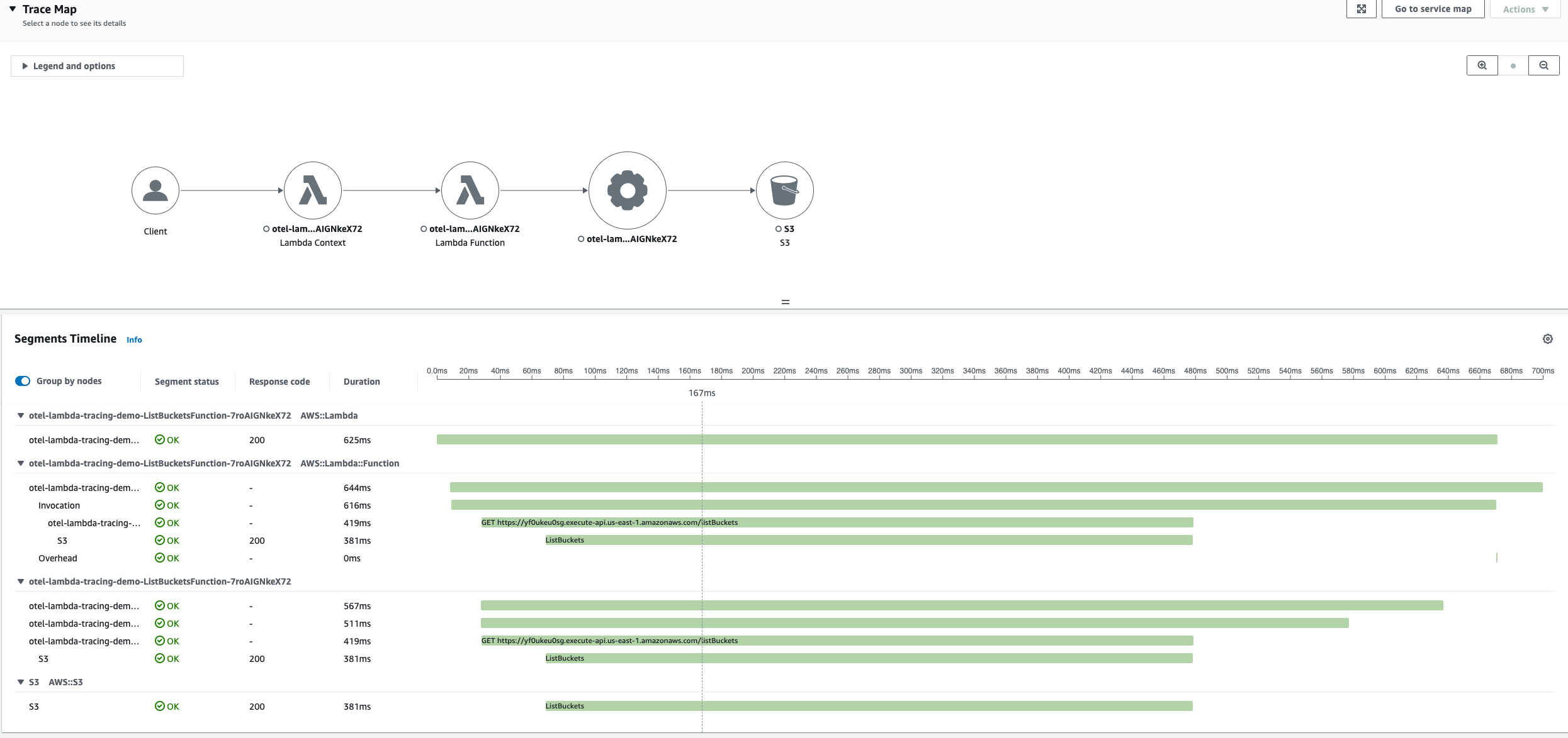 Lambda Insights