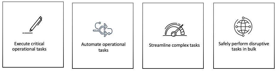 Automation Automation