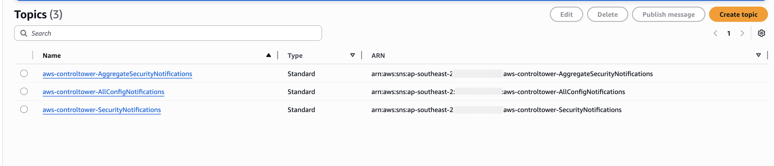 Verify SNS Topics