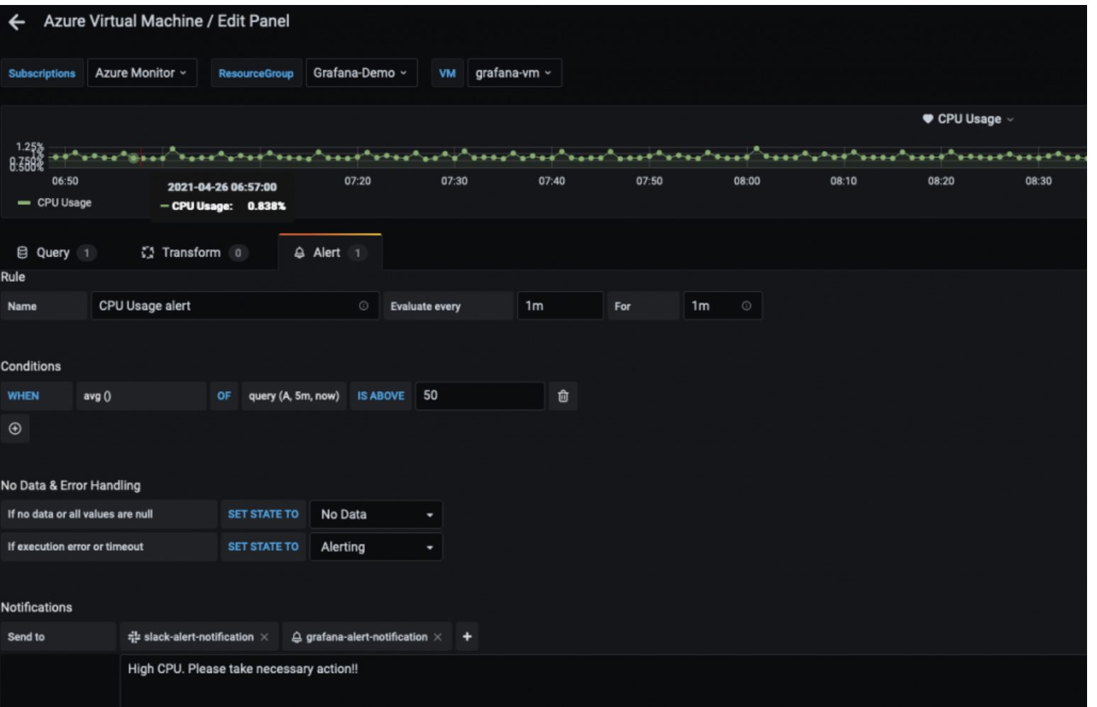 Azure VM Edit panel