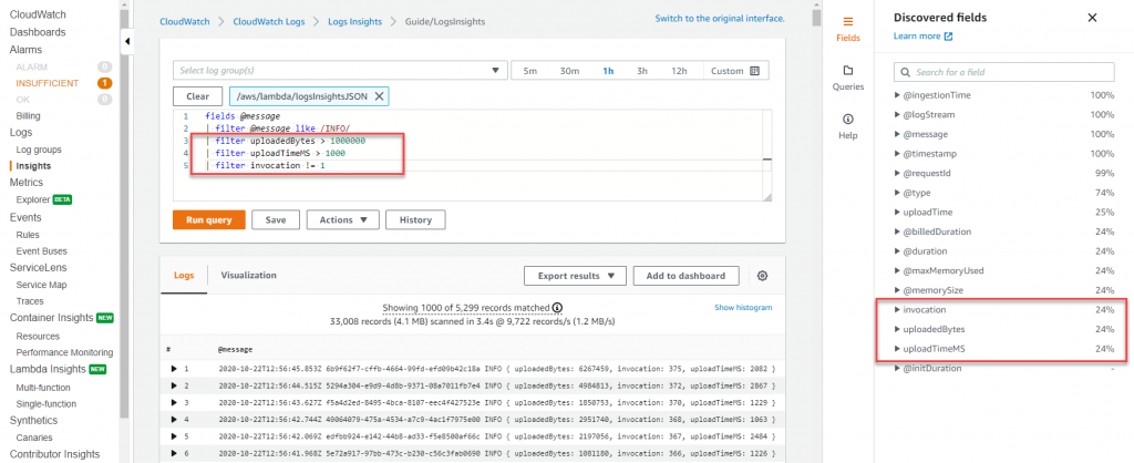 CloudWatch Dashboard