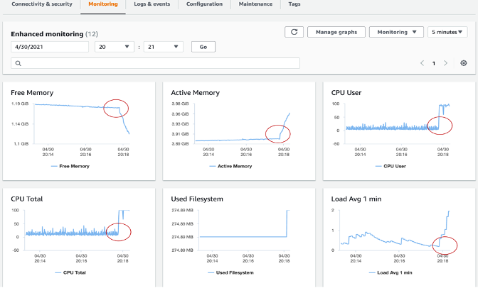 db-enhanced-monitoring.png