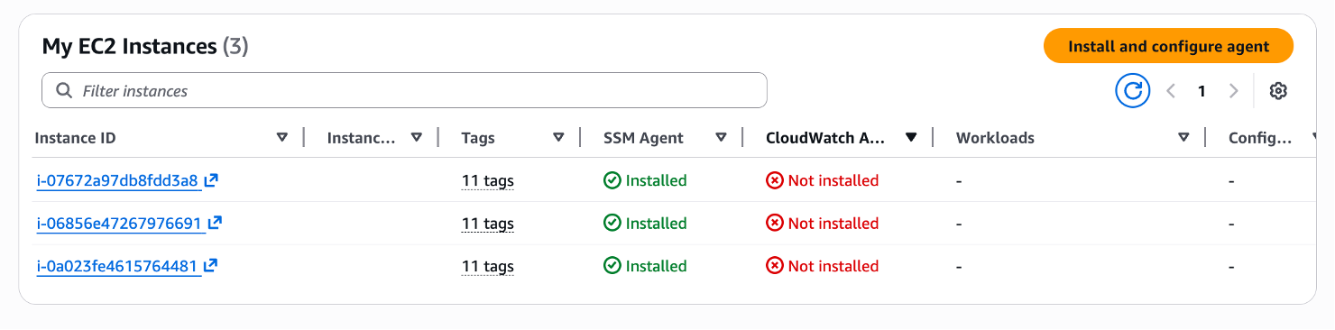EC2 Workload Detection