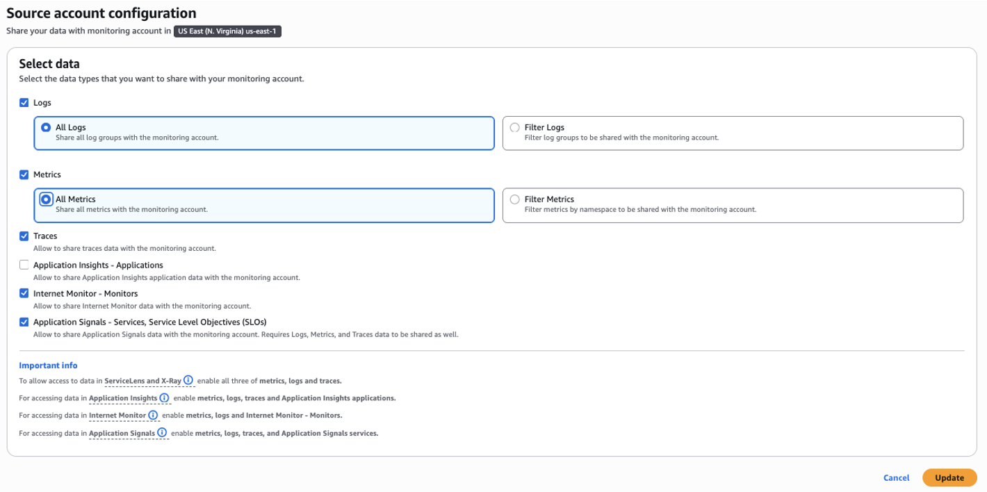 Telemetry Configuration