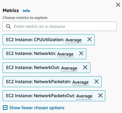 Screen shot of the EC2 metrics