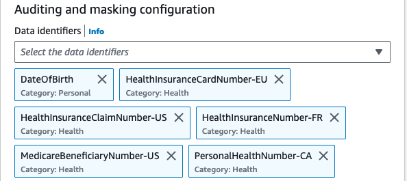 CloudWatch Logs Data Protection for PHI