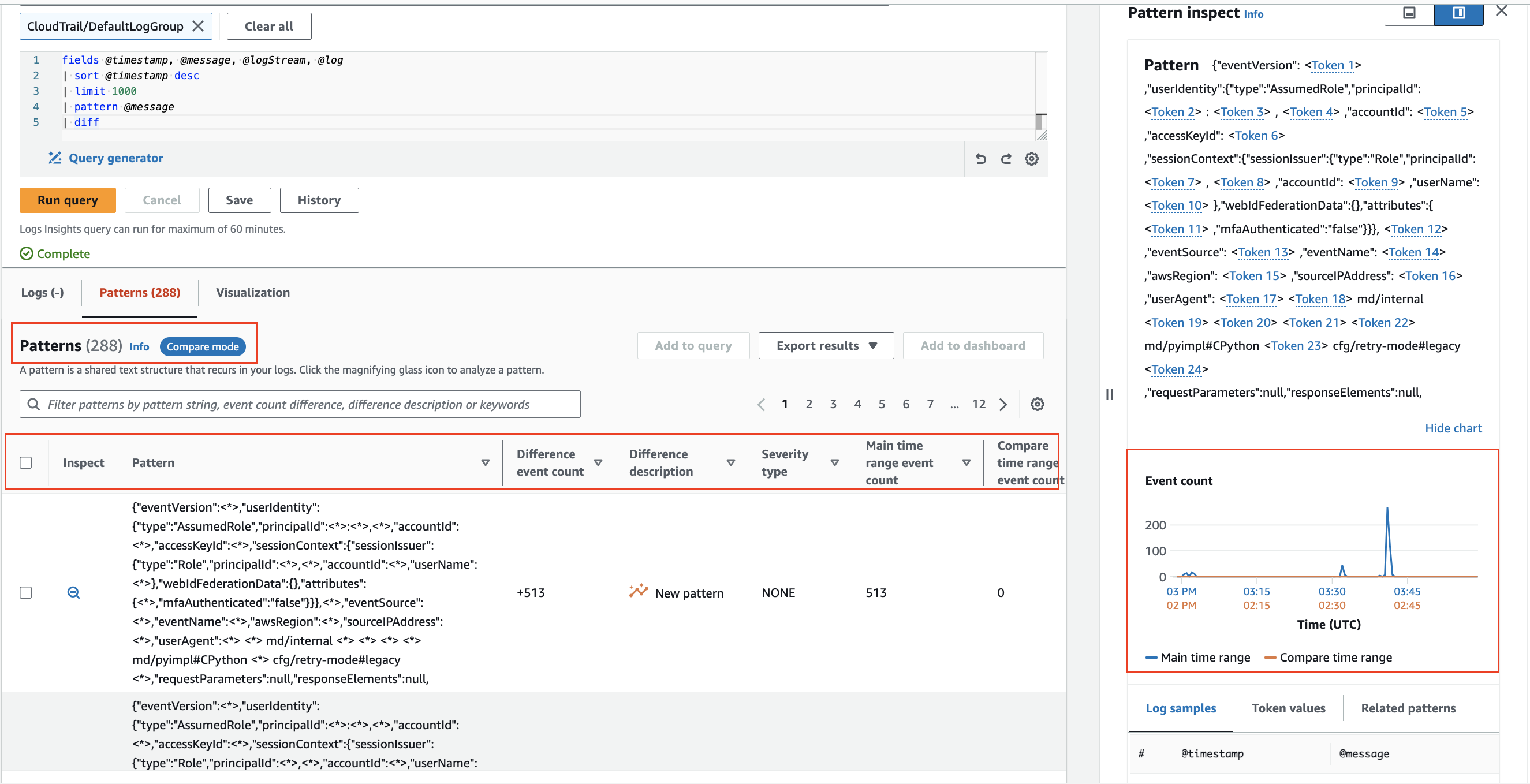CloudWatch Logs 查询差异示例